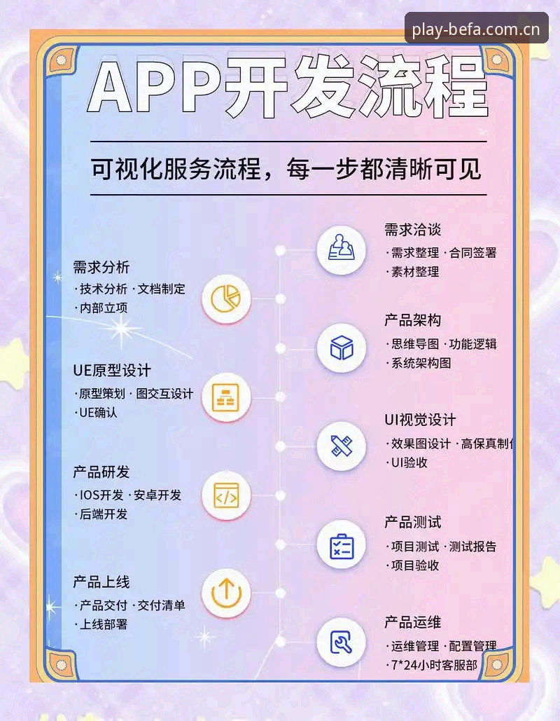 必发APP安卓使用指南：全流程深度评测与创新体验报告