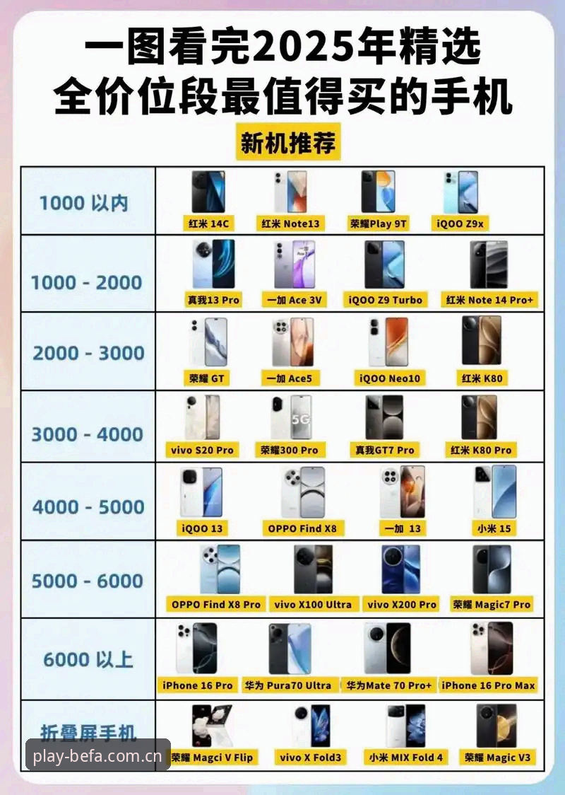 BEFA官网安卓哪个好——2024年必发移动端深度评测与选择指南